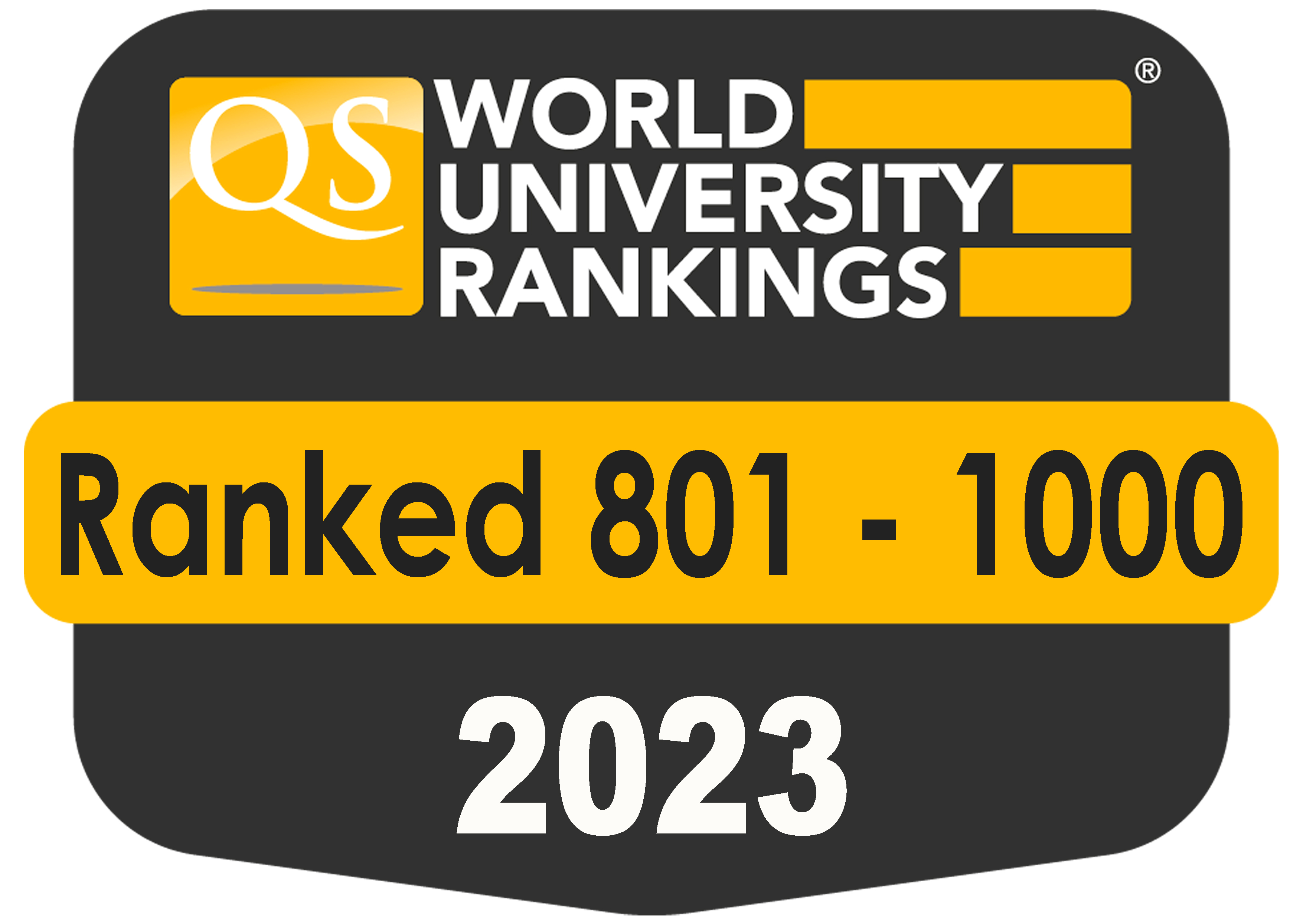 Ranking QS  UniMAP